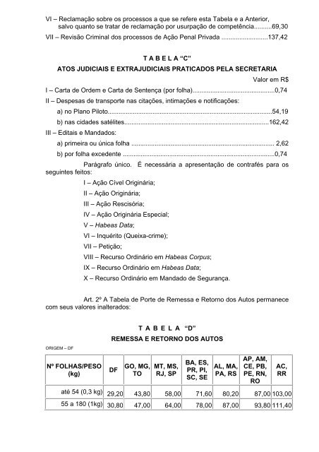 RESOLUÇÃO Nº 491, DE 20 DE JULHO DE 2012 Dispõe ... - STF