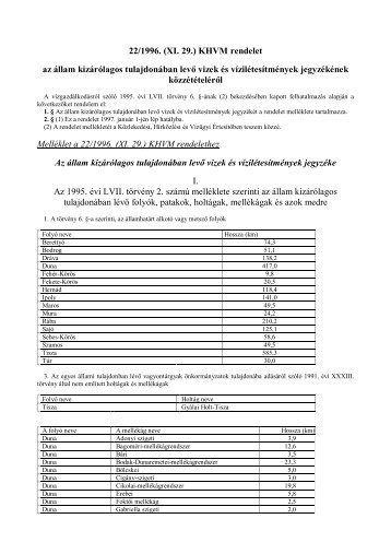 22/1996. (XI. 29.) KHVM rendelet az állam kizárólagos tulajdonában ...