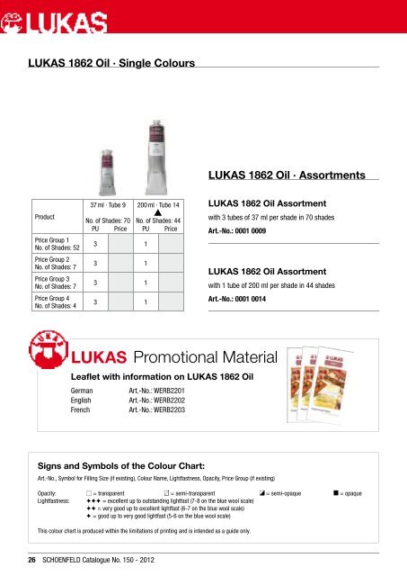 Lukas 1862 Oil Paint Color Chart