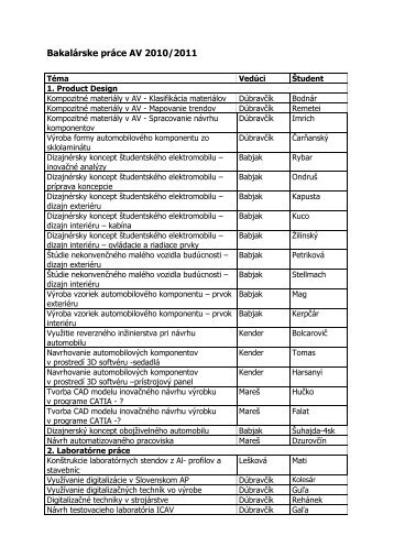 Bakalárske práce AV 2010/2011 - TUKE