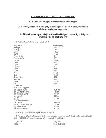 A 2011. évi CXCVI. törvény mellékleteinek letöltése - Nemzeti ...