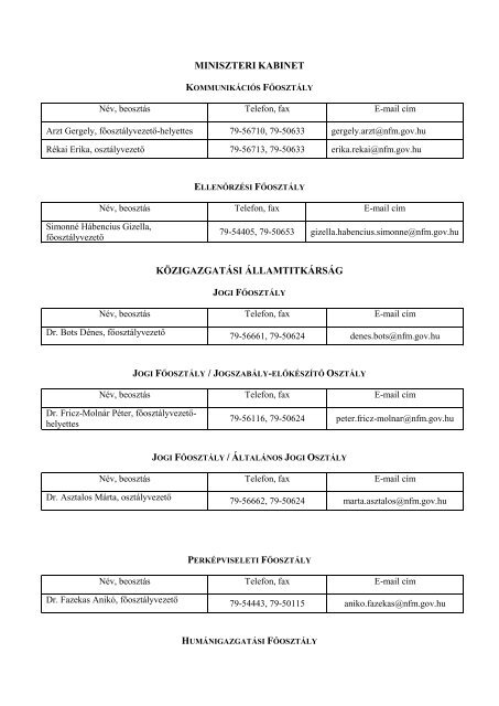 miniszteri kabinet közigazgatási államtitkárság - Kormany.hu