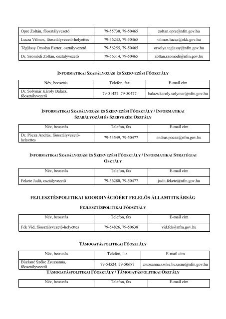 miniszteri kabinet közigazgatási államtitkárság - Kormany.hu