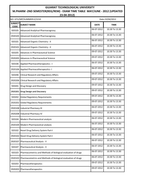 exam time table may/june - 2012 - Gujarat Technological University