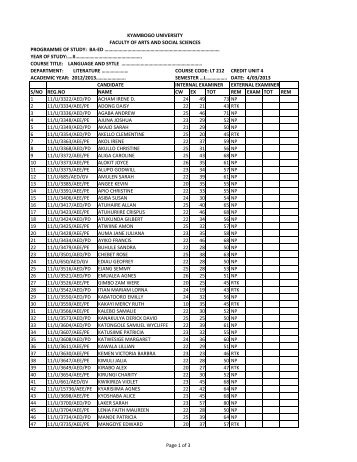 yr ii sem i lt 212 language and style ba-ed - Kyambogo University