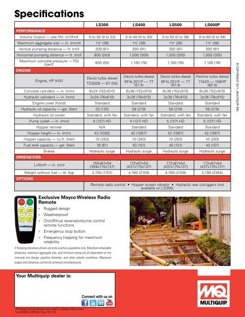 Mayco Concrete Masonry Pumps Brochure - Multiquip Inc