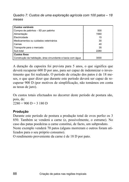 Criação de patos nas regiões tropicais - Anancy