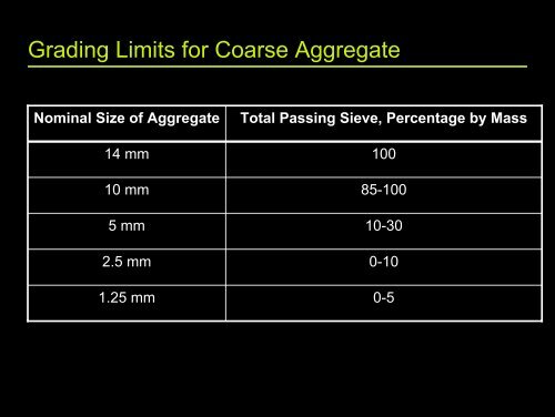 Shotcrete Quality Control and Testing for an Underground ... - saimm