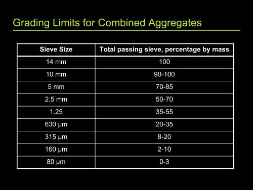 Shotcrete Quality Control and Testing for an Underground ... - saimm