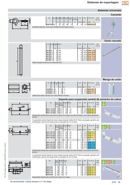 KTS. Sistemas de suportagem - OBO Bettermann