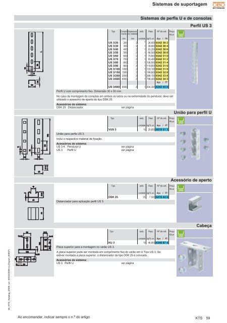 KTS. Sistemas de suportagem - OBO Bettermann