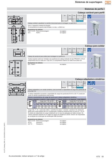 KTS. Sistemas de suportagem - OBO Bettermann