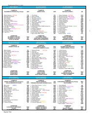 WBO Ranking as of Feb. 2012