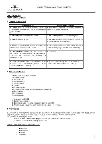 DIREITOS REAIS 2) ART. 1225 DO CC/02: - Curso Jurídico