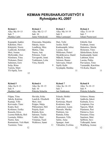 KEMIAN PERUSHARJOITUSTYÖT II Ryhmäjako KL-2007