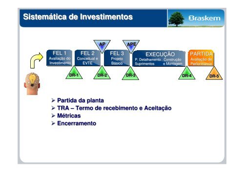 gerenciamento de portifólio e de projetos da braskem - assender