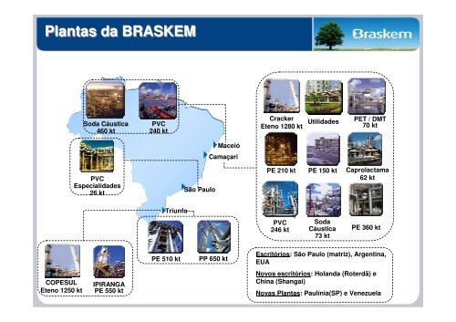 gerenciamento de portifólio e de projetos da braskem - assender