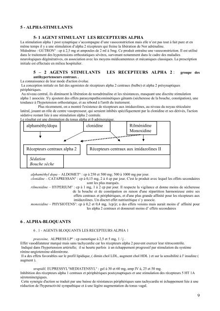 MEDICAMENTS MODIFIANT L'ACTION DU SYSTEME NERVEUX ...