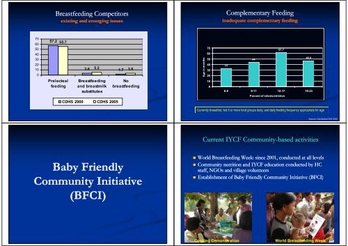 Baby Friendly Community Initiative - MEDiCAM