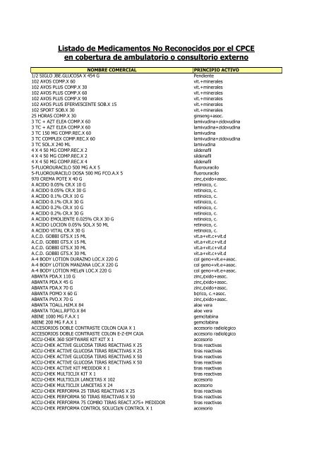 Medicam. no Recono al 29-01 p publicar07-05