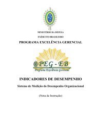 indicadores de desempenho - Consulting Tecnologia & Sistemas Ltda