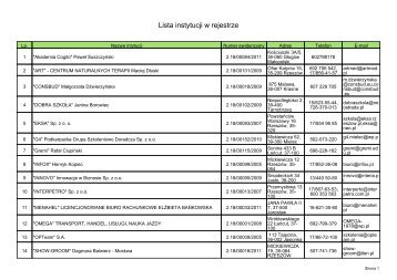 Lista instytucji w rejestrze - Wojewódzki Urząd Pracy w Rzeszowie