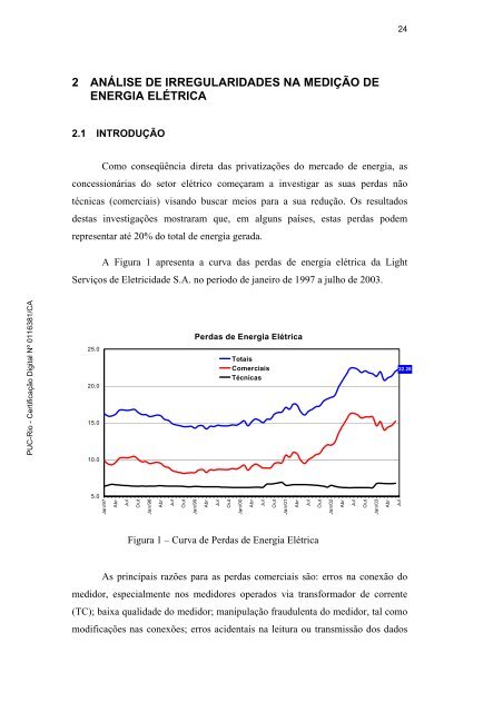 2 análise de irregularidades na medição de energia elétrica - PUC Rio