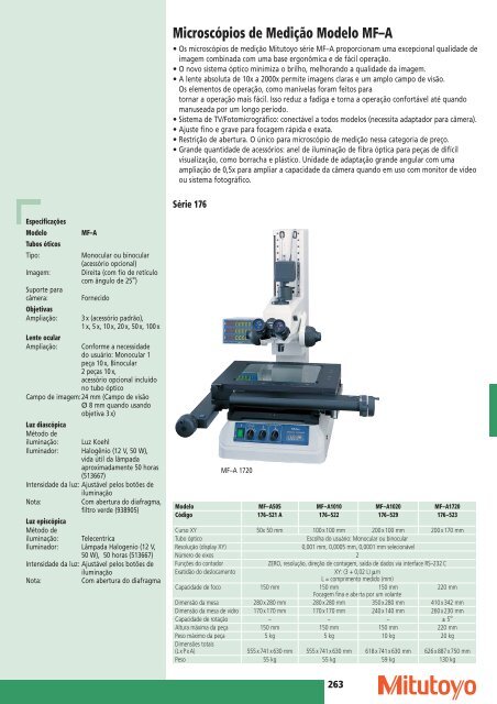 Microscópio de Medição “TM–500” - Mitutoyo