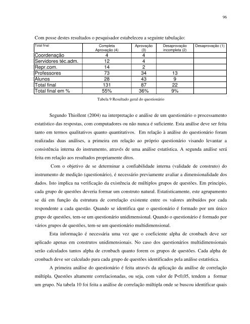 Proposta de um sistema de medição de desempenho - IEM - Unifei