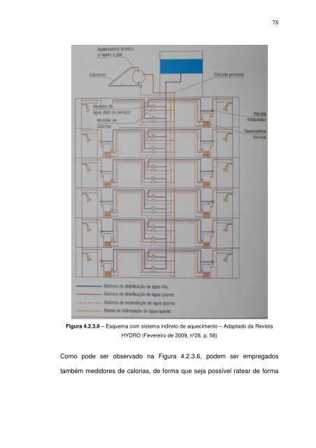 medição individualizada de água em apartamentos - CECC - UFMG