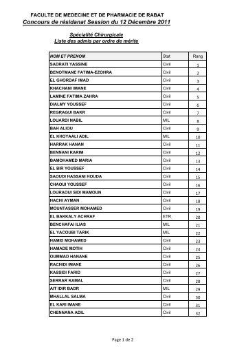 admission - affichage.xlsx - Faculté de Médecine et de Pharmacie ...
