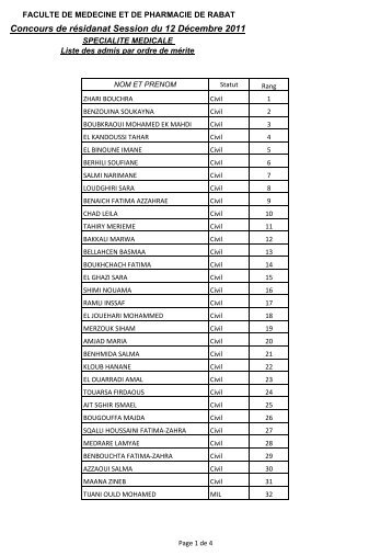 admission - affichage.xlsx - Faculté de Médecine et de Pharmacie ...