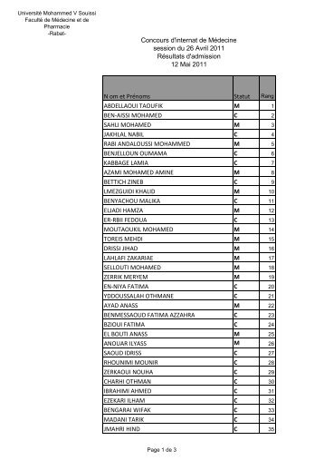 Concours d'internat de Médecine - Faculté de Médecine et de ...