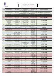 favorable sous reserve favorable sous reserve defavorable ...