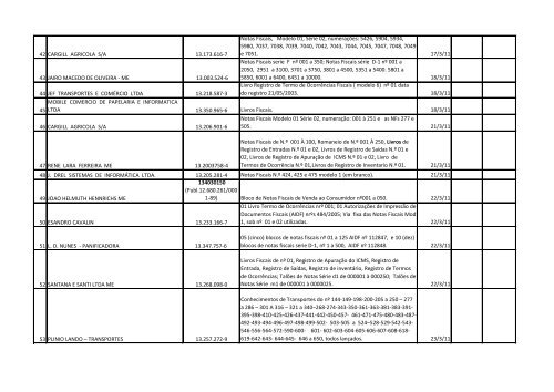 governo do estado de mato grosso secretaria de estado de fazenda ...