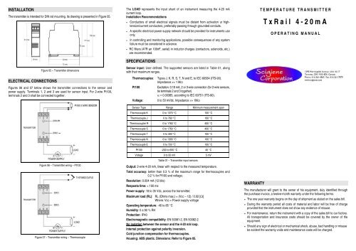 Novus Txrail 4 20ma Manual