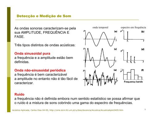 Detecção e Medição de Som As ondas sonoras caracterizam ... - SME