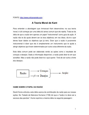 A Teoria Moral de Kant