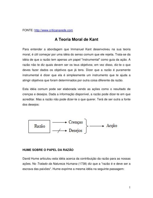 A Teoria Moral de Kant