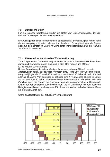 Altersleitbild Gemeinde Zumikon