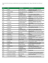 airtel money axis bank outlets