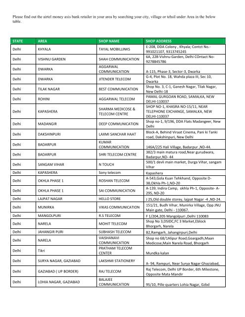 airtel money axis bank outlets