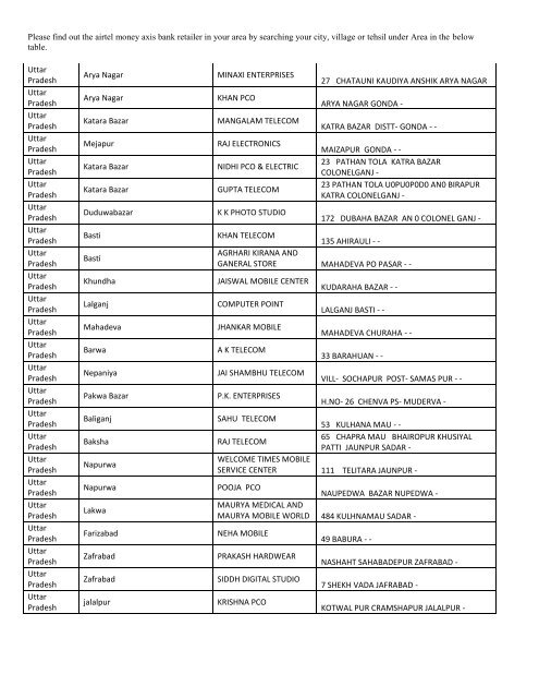 airtel money axis bank outlets