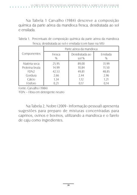 produção estratégica de alimentos para a pecuária familiar