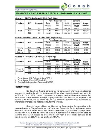 MANDIOCA – RAIZ, FARINHA E FÉCULA: Período de 25 a 29/3/2013.
