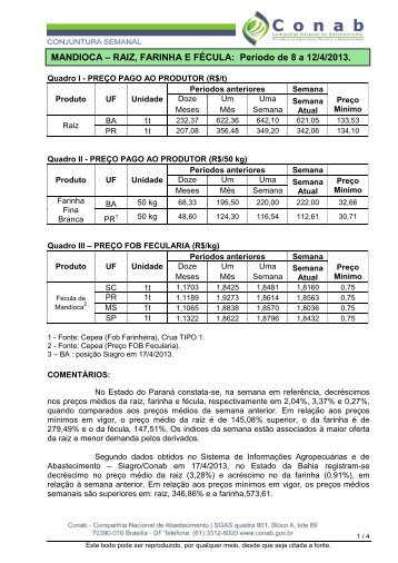 MANDIOCA – RAIZ, FARINHA E FÉCULA: Período de 8 a ... - Conab