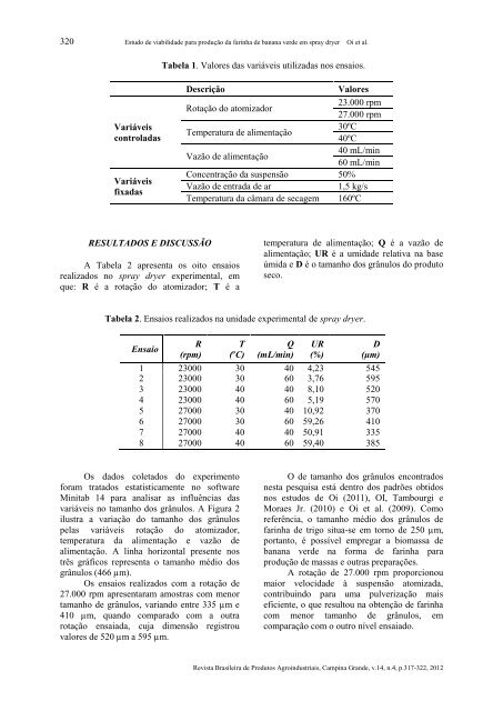 estudo de viabilidade para produção da farinha de banana verde ...