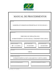 MANUAL DE PROCEDIMENTOS - Infraero