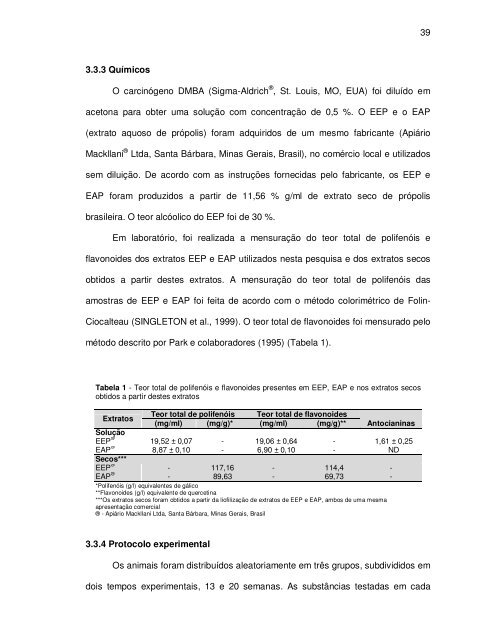 CLÍNICA ODONTOLÓGICA Ricardo Lopes Rocha E - UFVJM