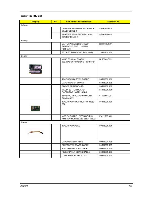 ferrari 1100.pdf - tim.id.au